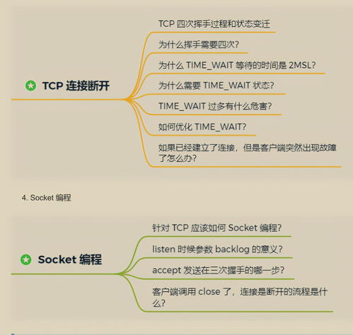 華為工程師終于把困擾我多年的操作系統(tǒng)和計(jì)算機(jī)網(wǎng)絡(luò)講明白了