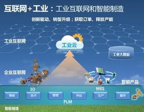 物聯(lián)網(wǎng)技術(shù)研發(fā) 第十四屆中國互聯(lián)網(wǎng)大會的焦點(diǎn)與展望