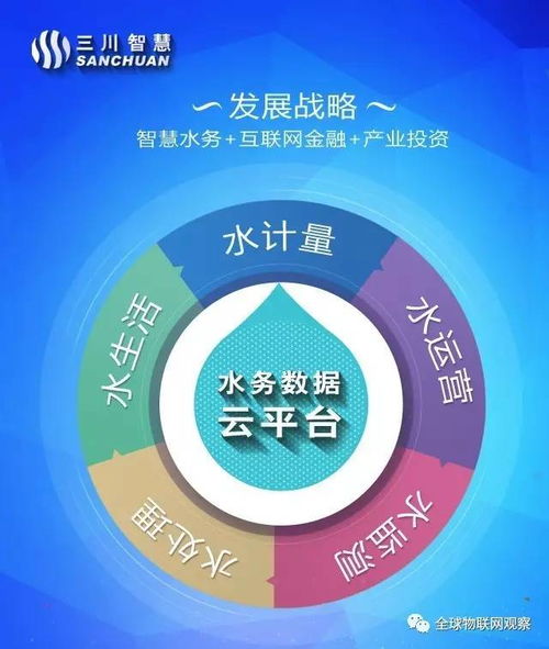 一口氣看完中國智能表產(chǎn)業(yè) 崛起之路與未來布局｜力薦收藏